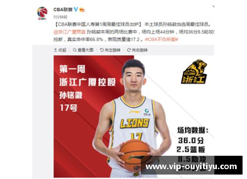孙铭徽荣获CBA月最佳球员，领衔赛场表现引爆关注