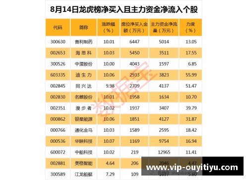法兰克福客场逆风翻盘，积分榜前列崛起！