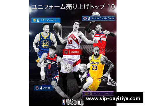 欧亿体育NBA球队球衣设计与文化：探索传统与创新