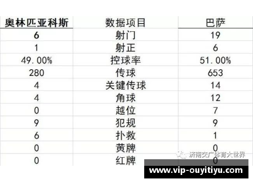 欧亿体育全面解析足球球员评分：技术、体能与战术表现的综合评估