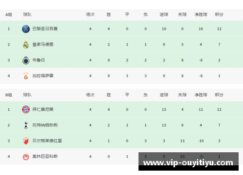 欧亿体育官网沙尔克04遭遇主场失利，积分榜垫底堪忧