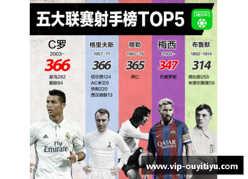 欧亿体育官网足球球星官宣恋情终结引发热议球迷感慨万千各方反应不一