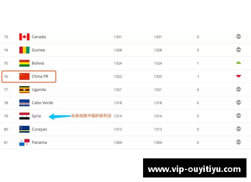 欧亿体育官网NBA球队数据分析与趋势预测